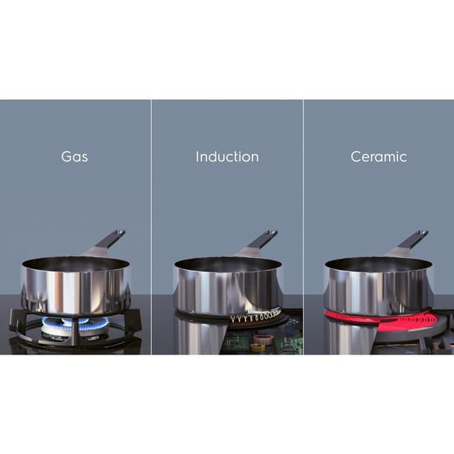 Electrolux kogeplade kogeplade690FMF indbygget