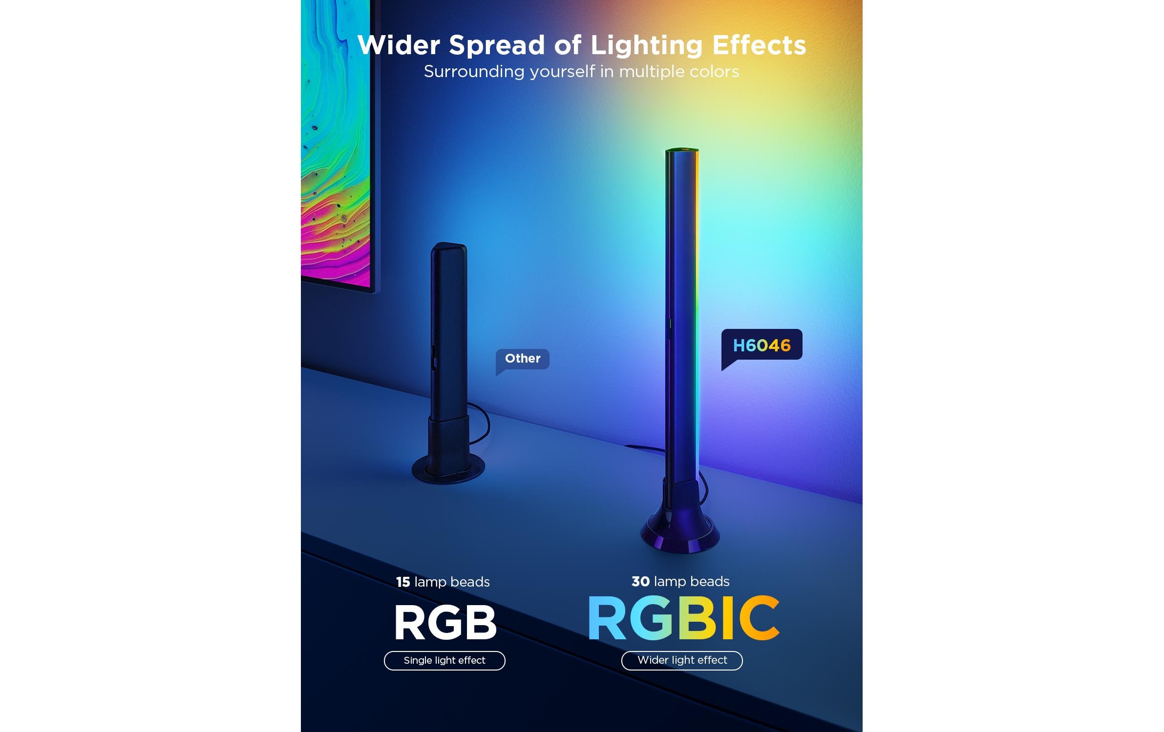 Lichtbalken Backlight Kit 2, T3 Cam, RGBIC, WiFi + BT<br>Smarte TV- Hintergrundbeleuchtung