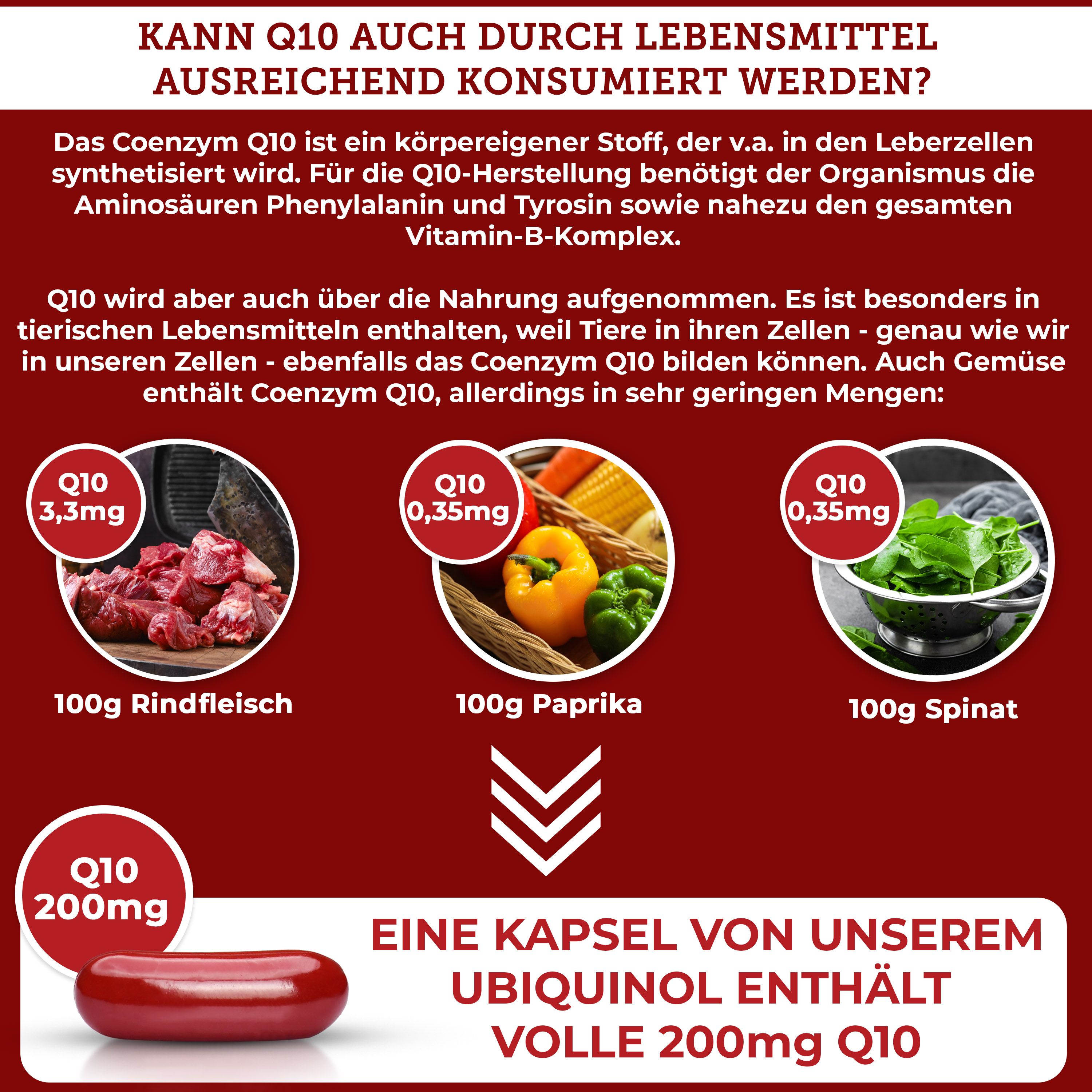 QIDOSHA Q10 Ubiquinol