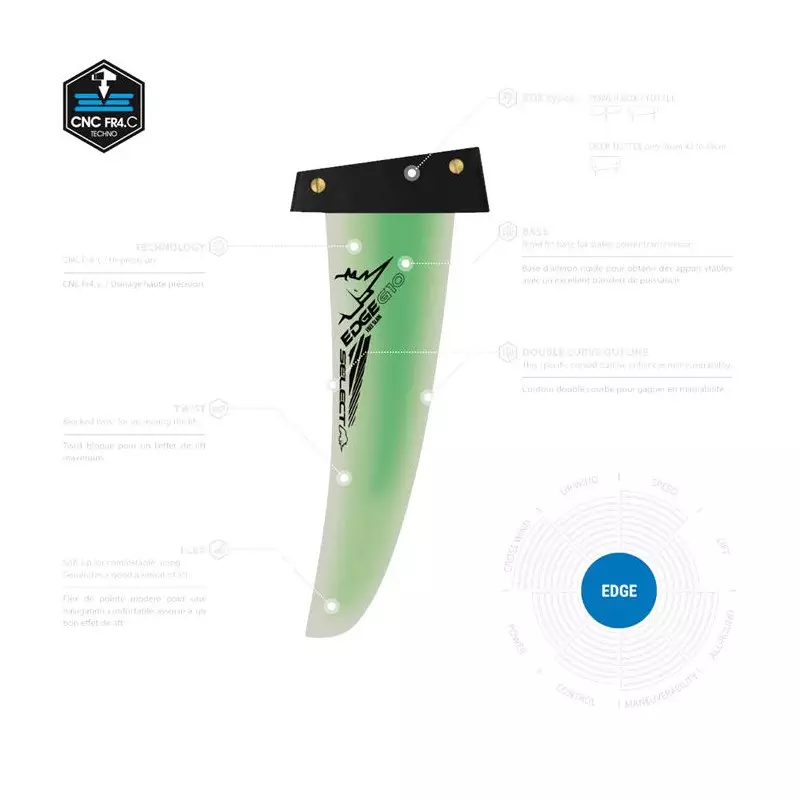 Aileron Windsurf Freeride SELECT Edge G10 Tuttle Box
