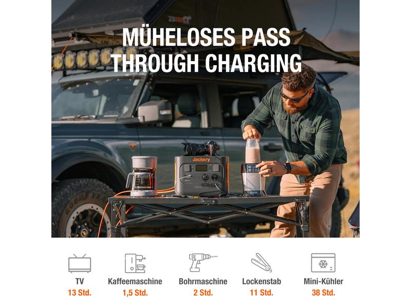 Jackery Power Station Explorer 1000 Pro 1002 Wh Mobiler Stromspeicher und Solar Generator mit 230 V Schuko Steckdosen
