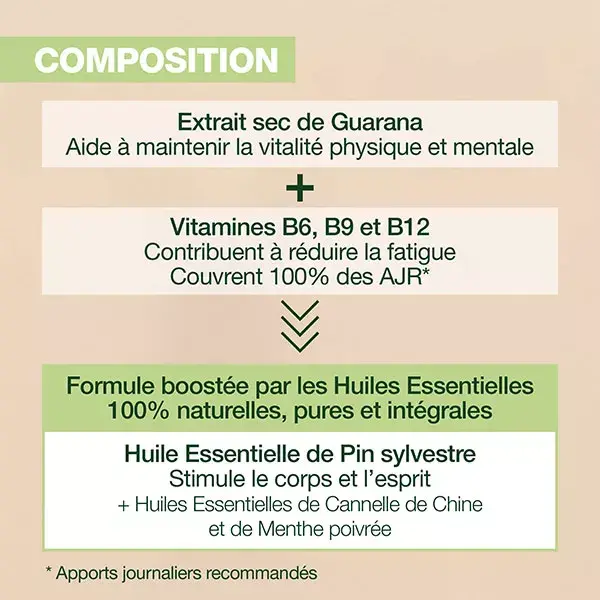 Pranarom Aromaboost Aromaboost Energy 60 Cápsulas