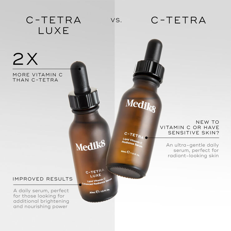 MEDIK8 C-Tetra Serum