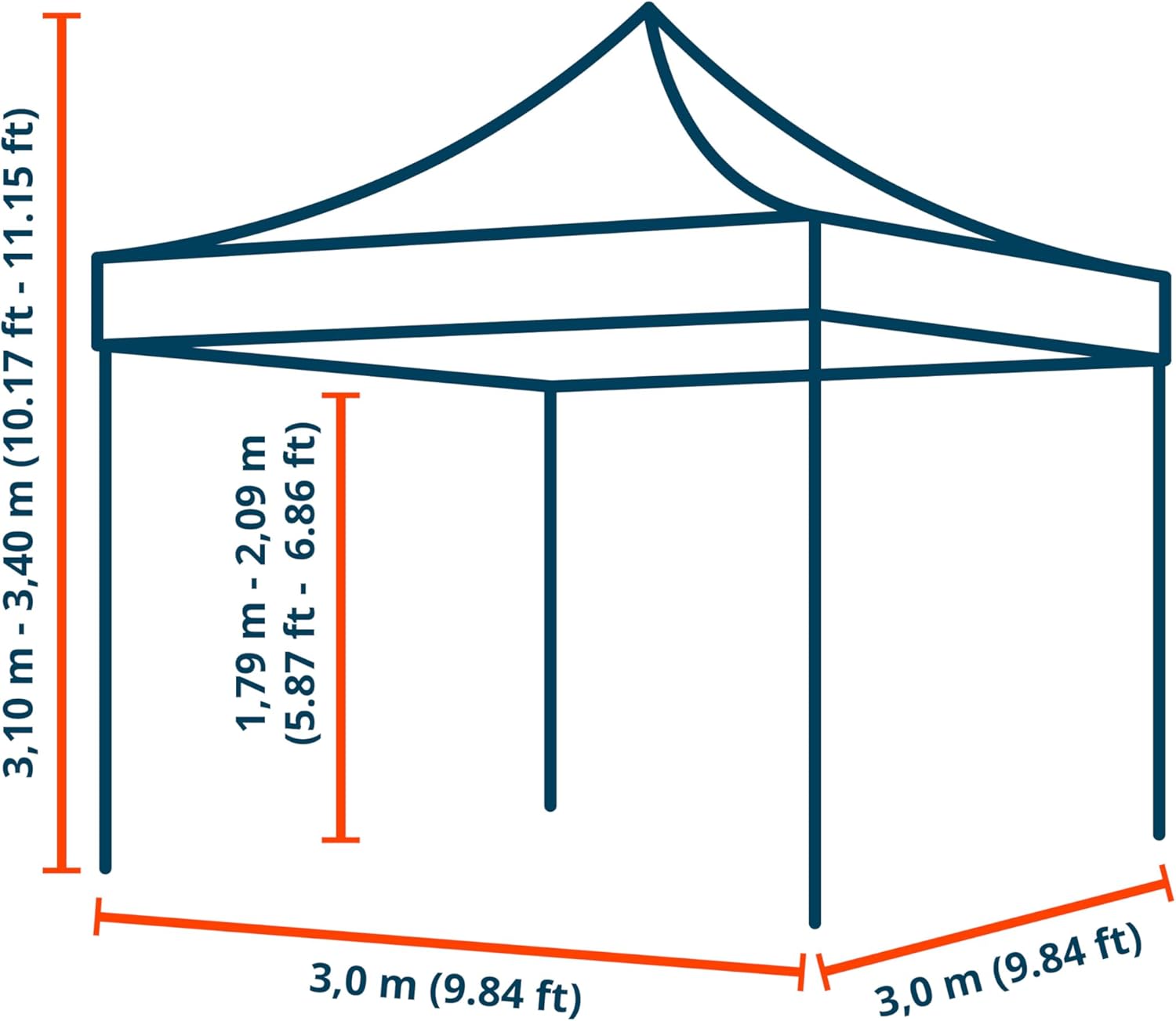 TOOLPORT Faltzelt Faltpavillon Pavillon 3x3m - mit 4 Seitenteilen (Panoramafenster) Premium Dach Partyzelt schwer entflammbar schwarz