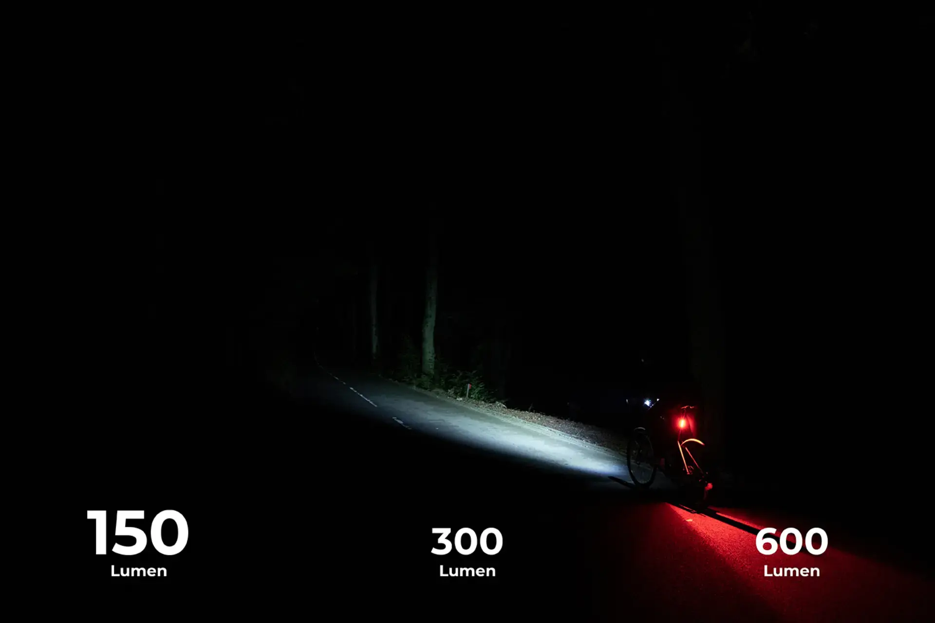 XAND LED Koplamp 600 Lumen