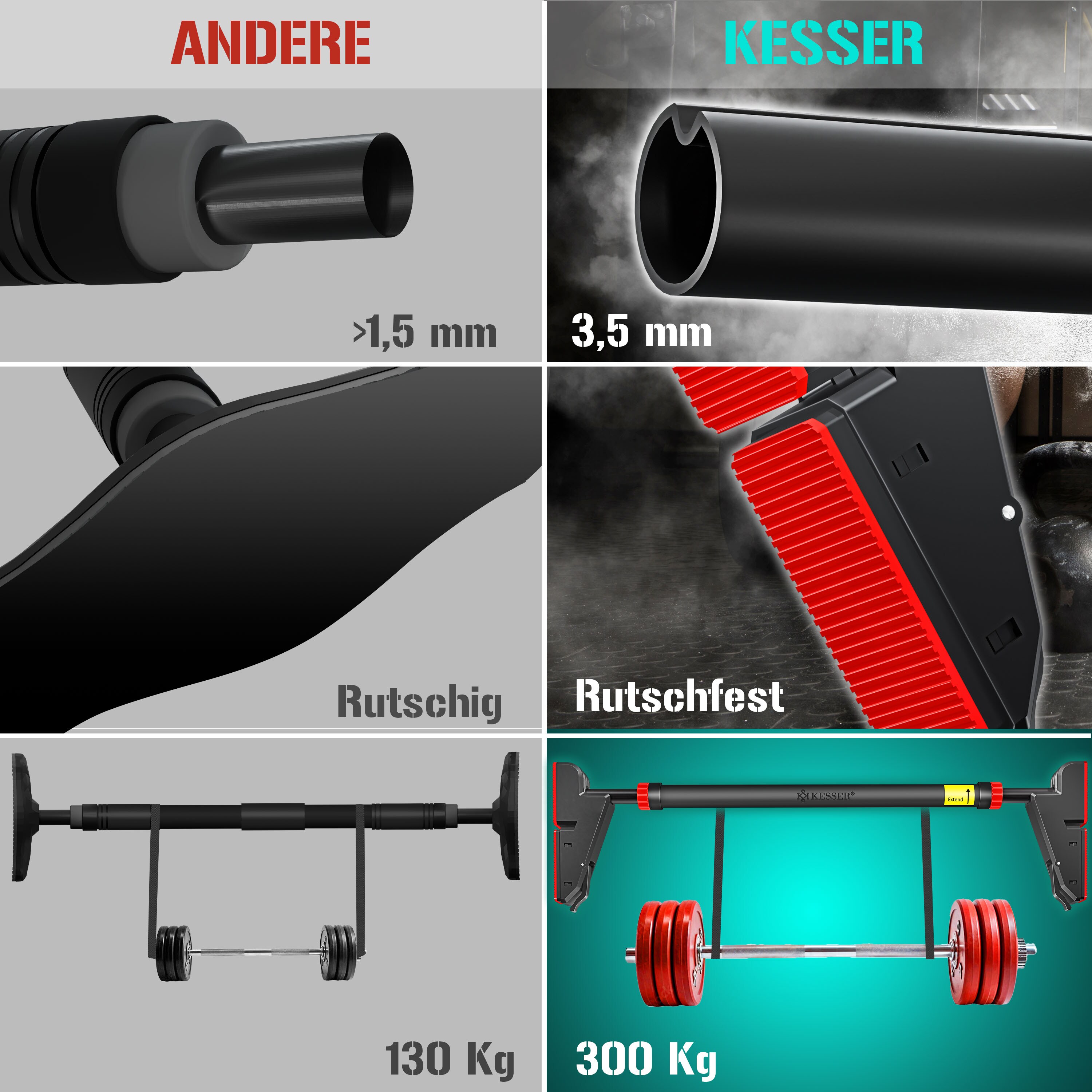 KESSER® Klimmzugstange Türrahmen verstellbar, Pull Up Bar Heimturnhalle, Reckstange ohne Schrauben/Bohren, 76-112 cm Ausziehbar, Tragfähigkeit bis zu 300Kg & rutschfeste Griffe, inkl. Resistenzbänder