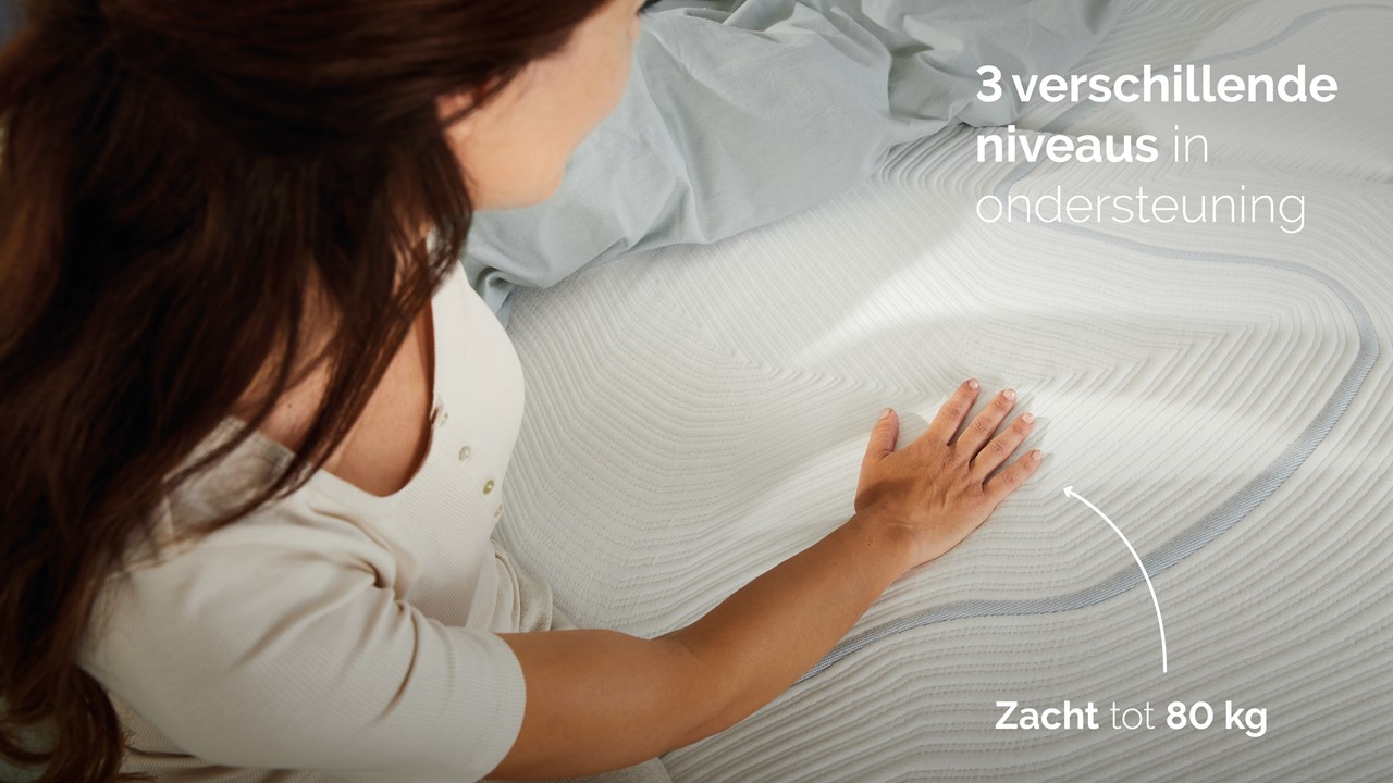 B Bright Platinum Coolmax 100, 200 en 300 matras geel