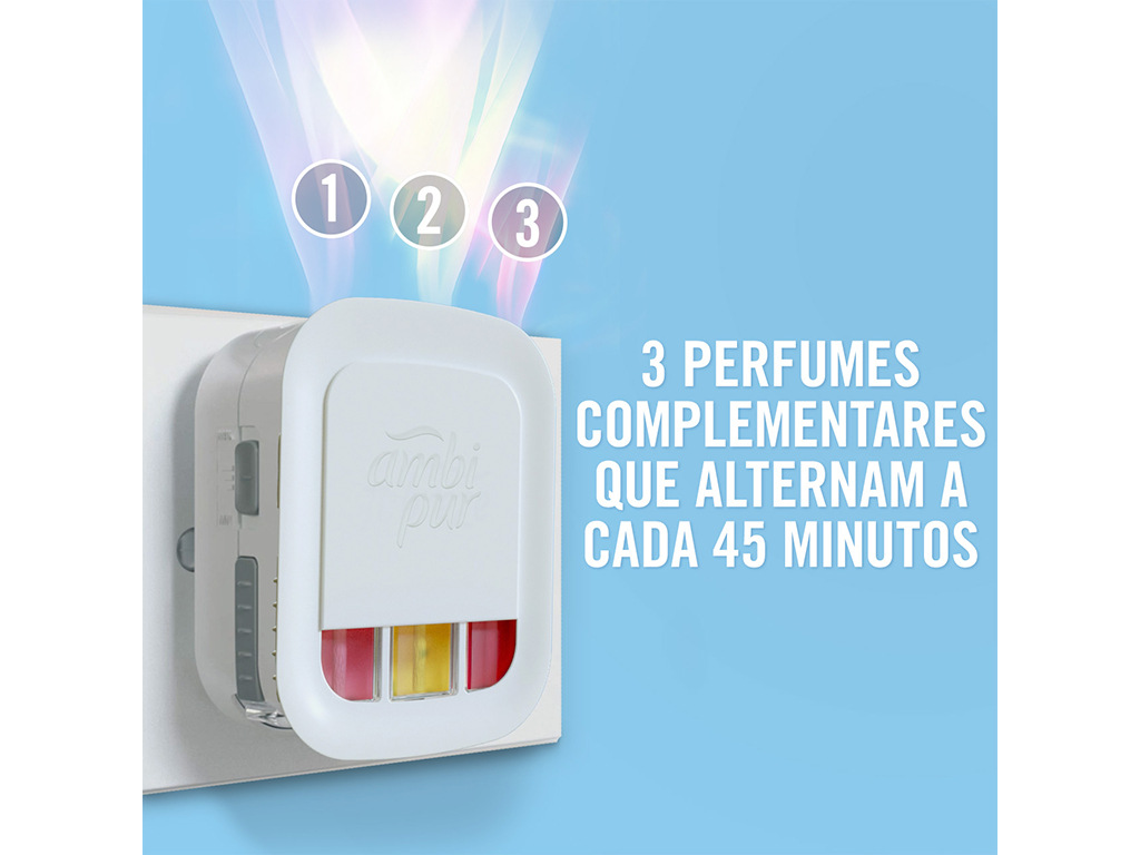 Ambientador Eléctrico 3Volution Ar fresco Ambipur 1 un