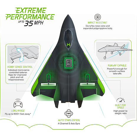 Sky Viper Vector stunt fly 2,4 GHz