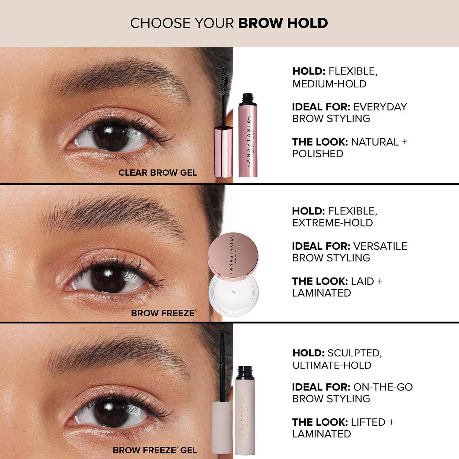 Anastasia Beverly Hills Brow Freeze Gel - 7 ml
