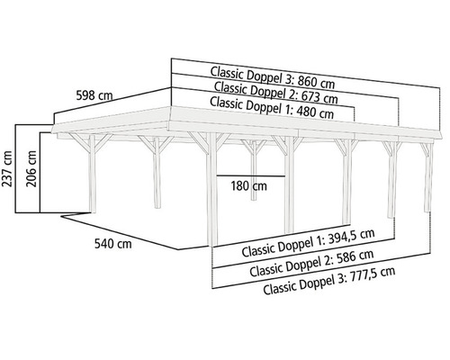 Dubbele carport Karibu Caan 3 variant A 598x860 cm drukgeïmpregneerd