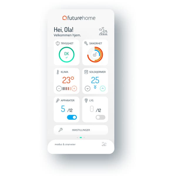 Futurehome Smarthub II