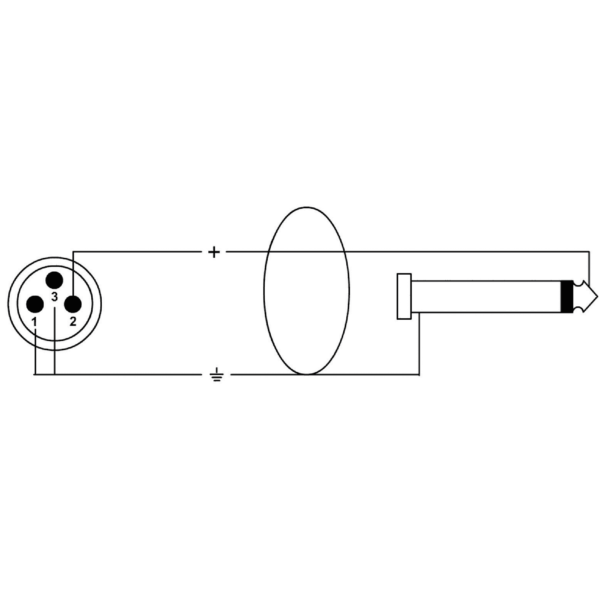 Cordial CPM2.5MP Peak XLR (male) / jack (6.3 mm TS, male) mono 2.5 meter