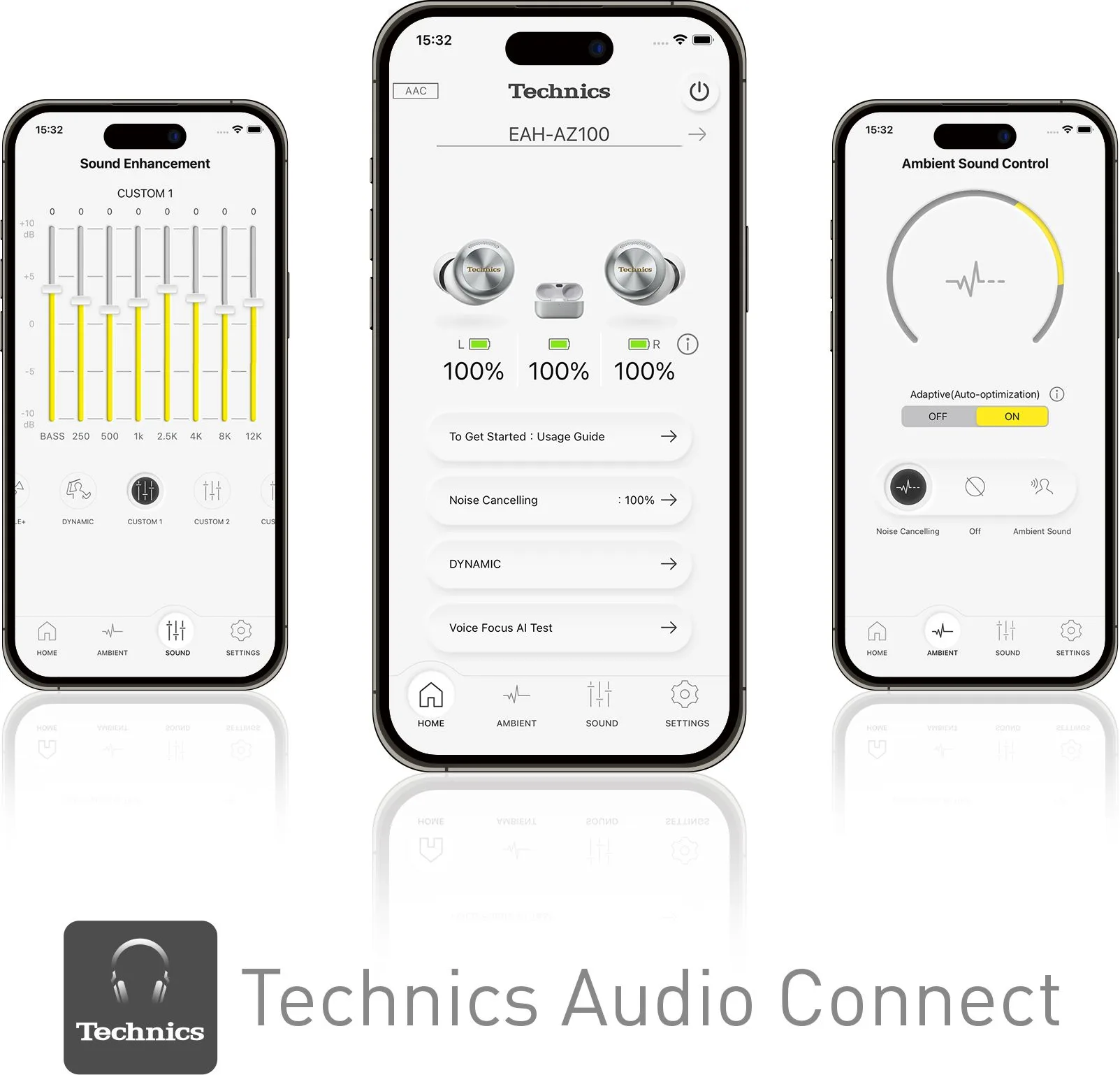 Technics EAH-AZ100 Silver Écouteurs True Wireless