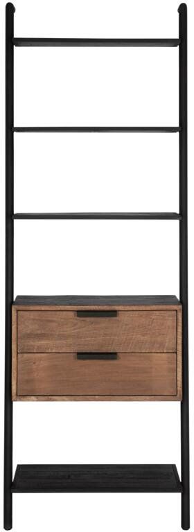 DTP Home   Cosmo Wandrek