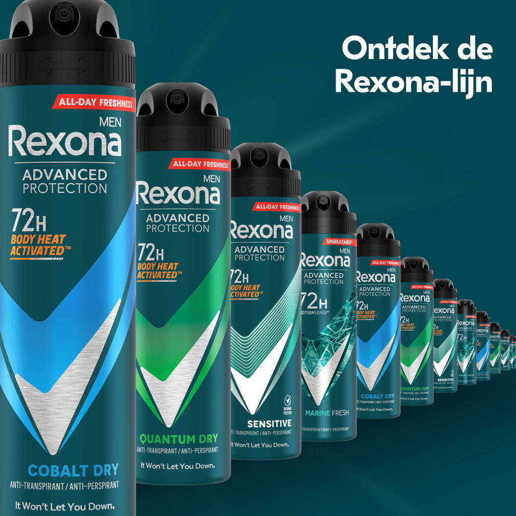 Netjes en snel geleverd en voor een goede prijsCobalt Dry anti-transpirant deodorant spray - 6 x 150 ml