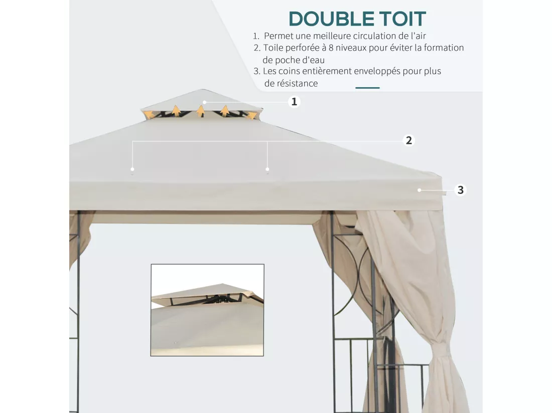 Tonnelle barnum style colonial double toit toiles latérales amovibles 2,95L x 2,95l x 2,65H m beige noir