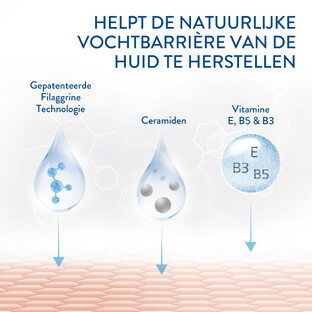 Cetaphil PRO Itch Control Hydraterende Melk - Bodylotion 295ML
