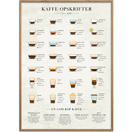 Kaffe - 70x100 cm