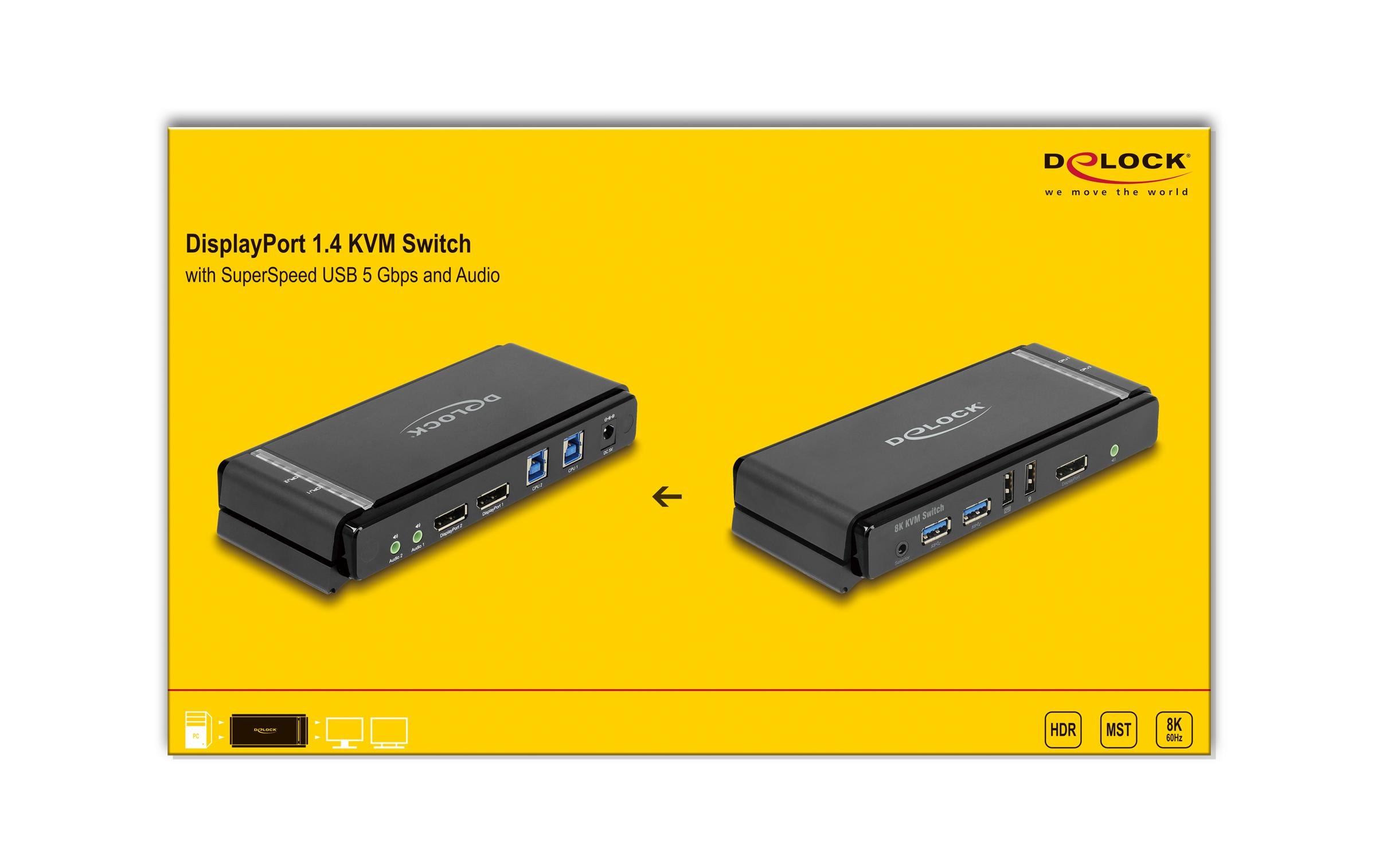 KVM Switch DisplayPort 1.4 8K 60 Hz<br>Delock DisplayPort 1.4 KVM Switch 8K 60 Hz mit USB 5 Gbps und Audio