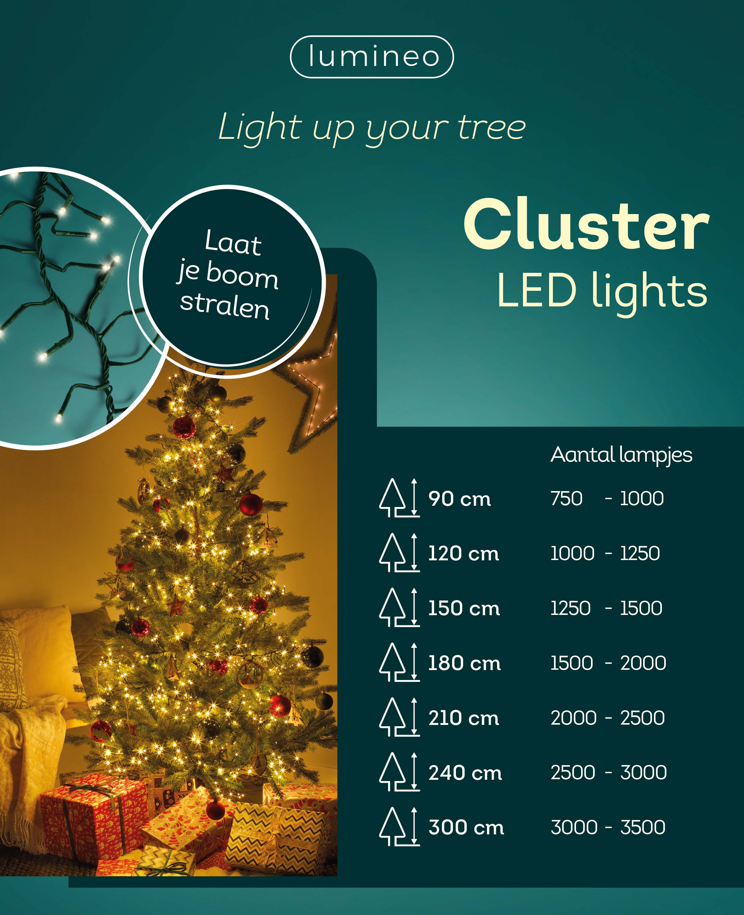 Lumineo - Clusterverlichting - 1512 - Klassiek warm wit - 21 cm