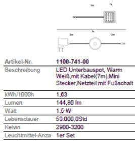Unterbauspot LED 1er Set