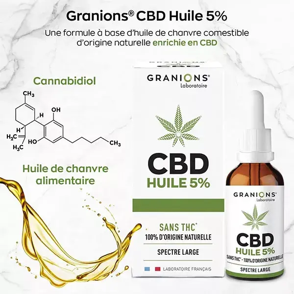 Óleo CBD Granions 5% 10ml