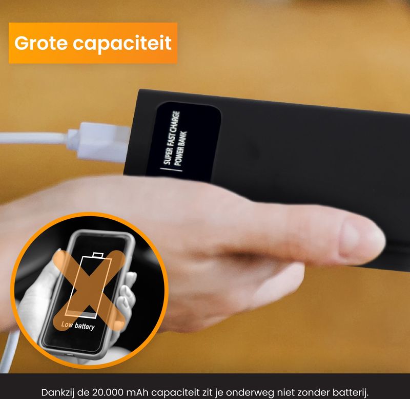 R2B - Powerbank - 20.000 mAh - Geschikt voor iPhone en Samsung