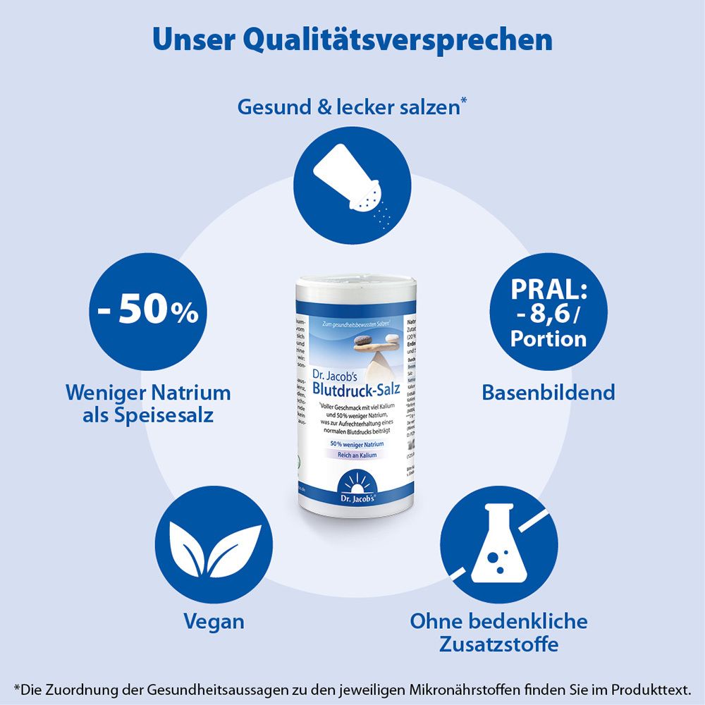 Dr. Jacob's Blutdruck-Salz Kalium Magnesium Citrate Salzersatz