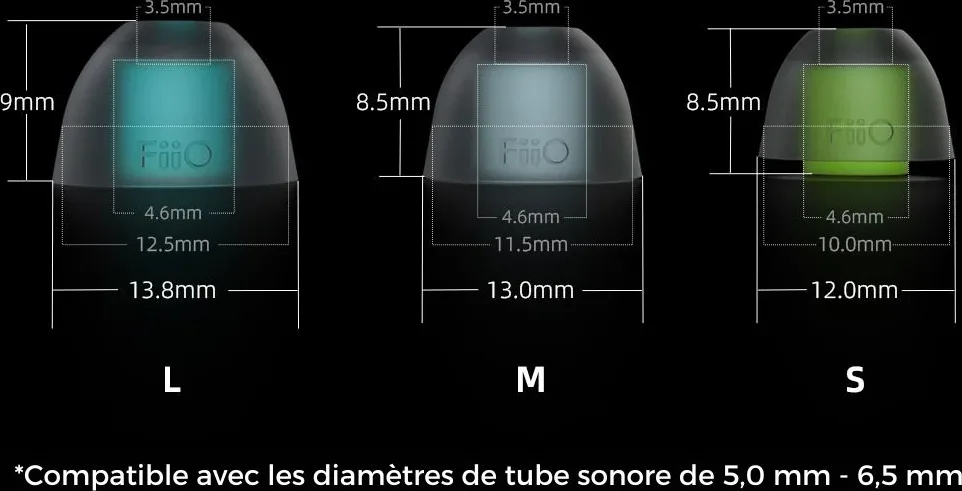 FiiO HS18 Accessoires casques