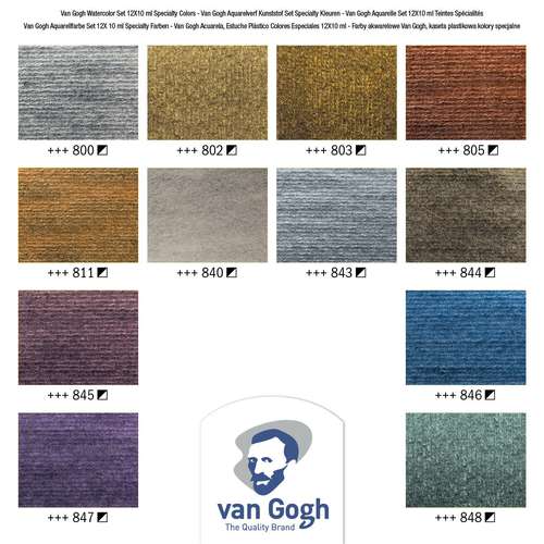 Talens van Gogh Aquarellkasten, Spezialfarben