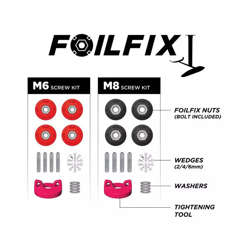 Fixation foil FORWARD WIP Foil Fix Kit