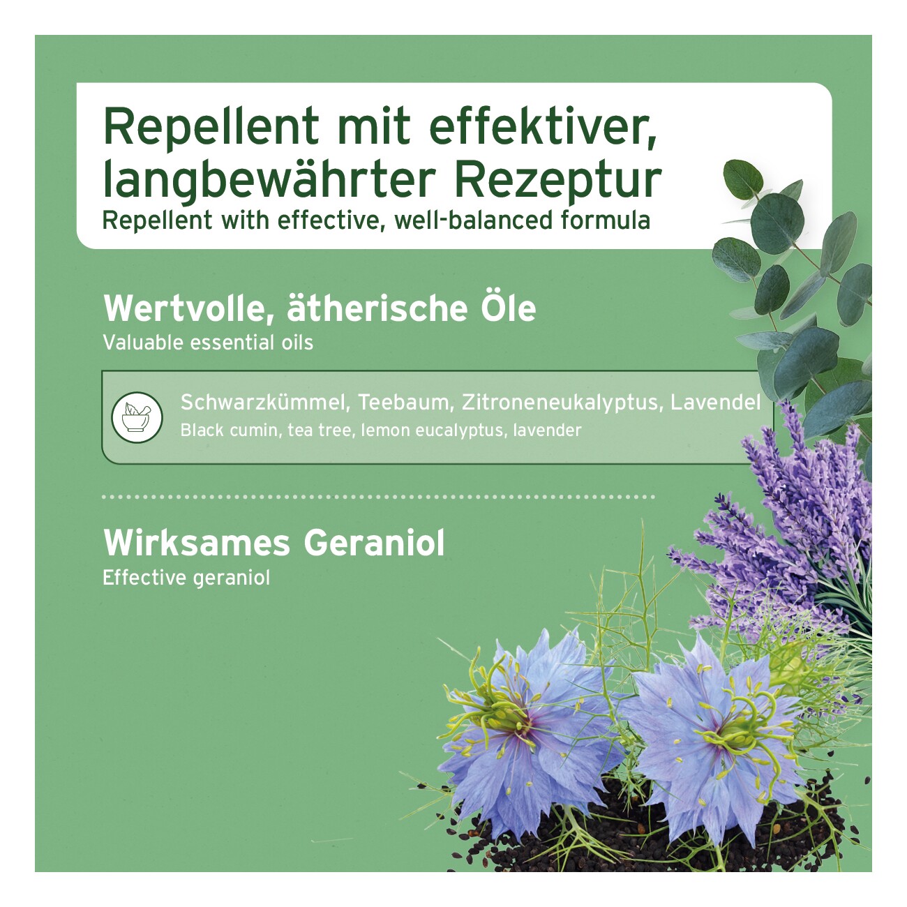 AniForte Zeckenspray für Hunde 100ml