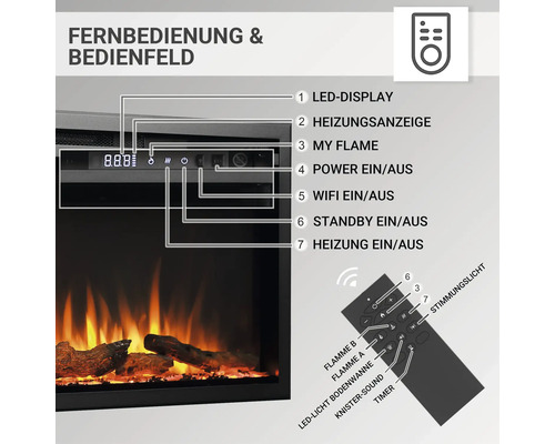 Elektrische haard Balderia Atalanta 33