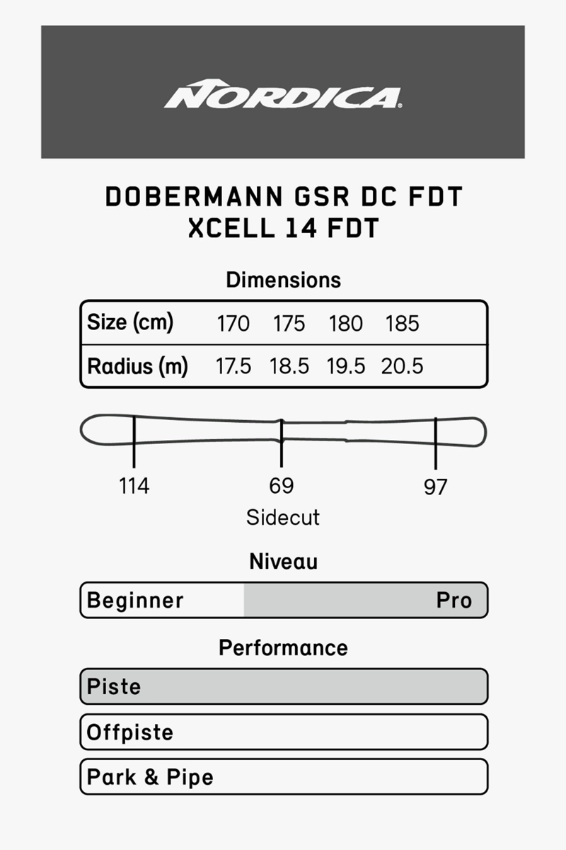 Nordica Dobermann GSR Ski Set 2324