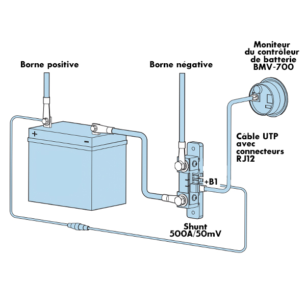 Contrôleur de batterie haute précision Victron BMV-702