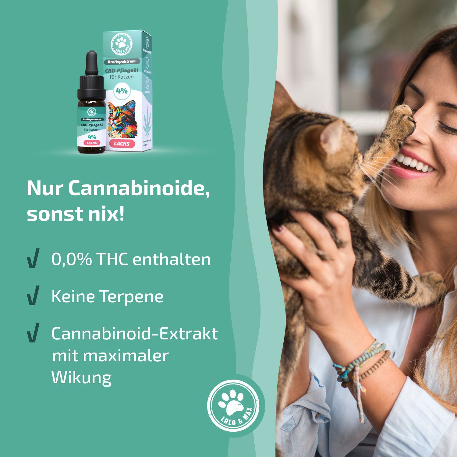 Lolo & Max - 4% CBD-Öl für Hunde & Katzen - Lachs