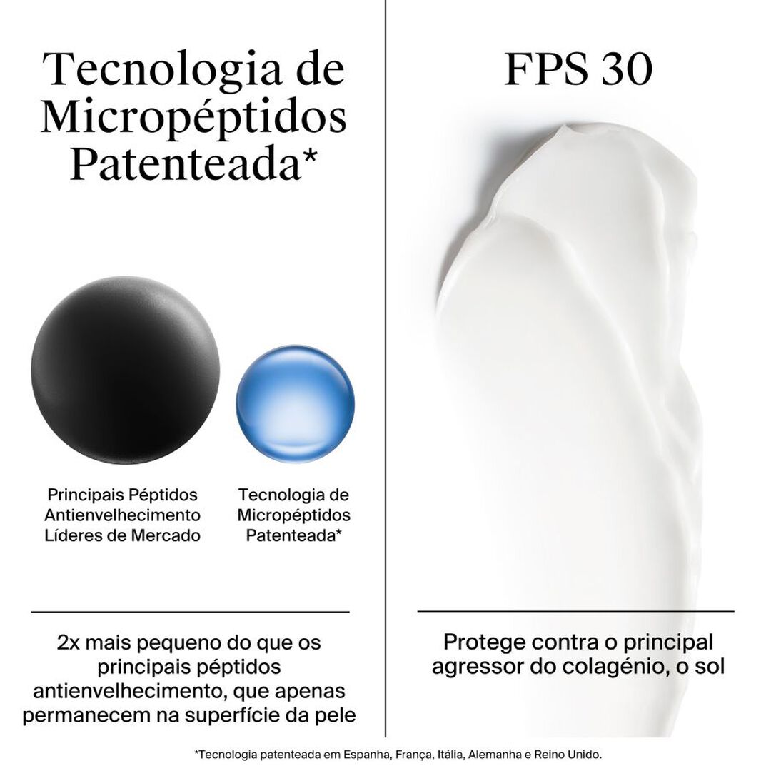 NEUTROGENA  Collagen Bank Hidratante FPS 30 - 50ml