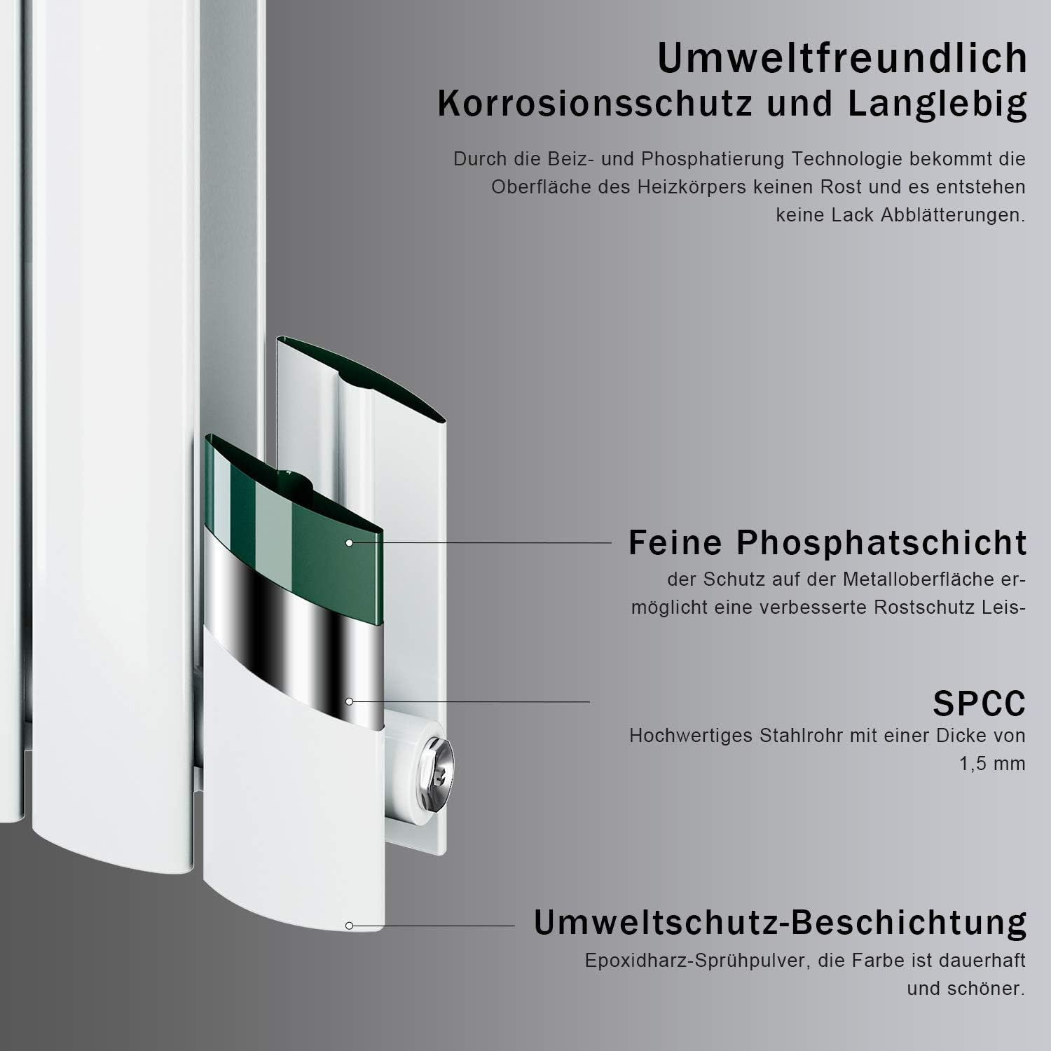 Design Flach Heizkörper 1600x616mm Weiß Paneelheizkörper Vertikal Mittelanschluss Einlagig