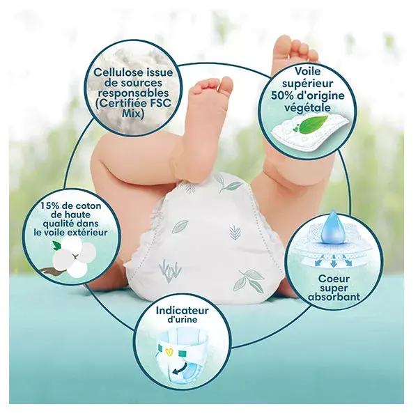 Pacote Maxi de fraldas Pampers Harmonie, tamanho 6 (para bebês com 13 kg ou mais), com embalagem de papel reciclável.