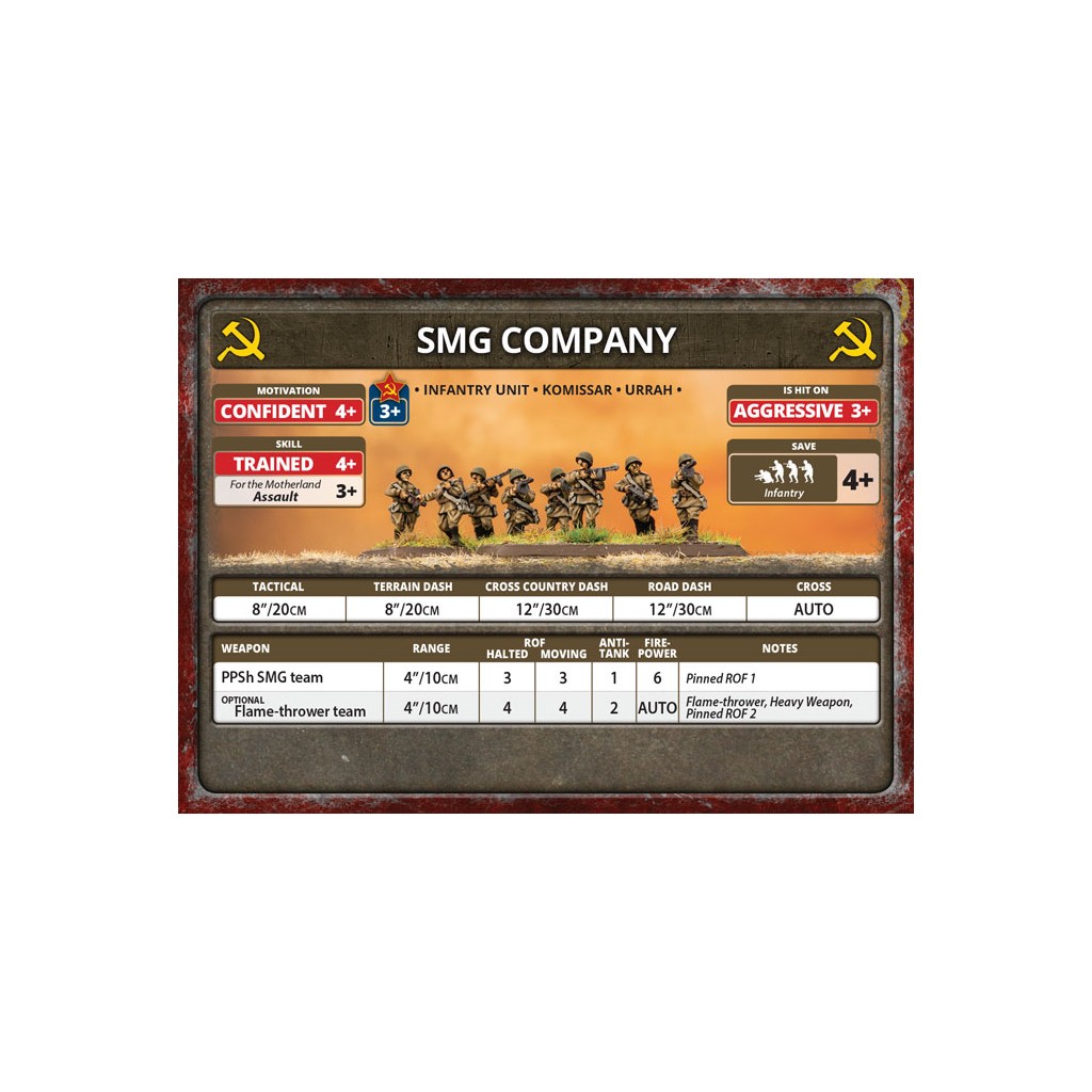 Flames of War - SMG Company