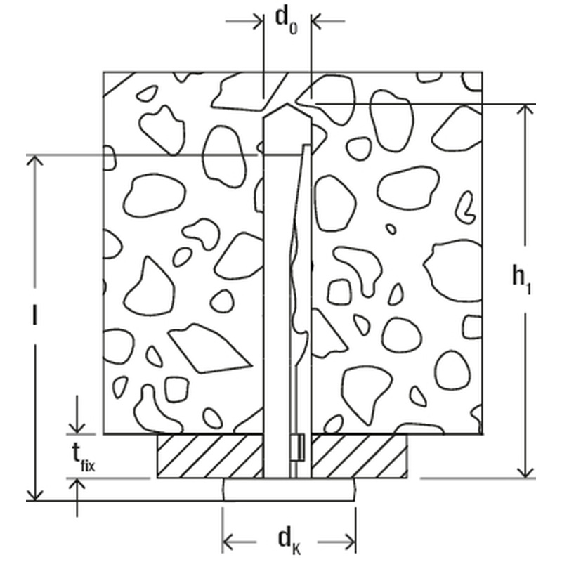 Fischer Plafondankers FDN II 6/5