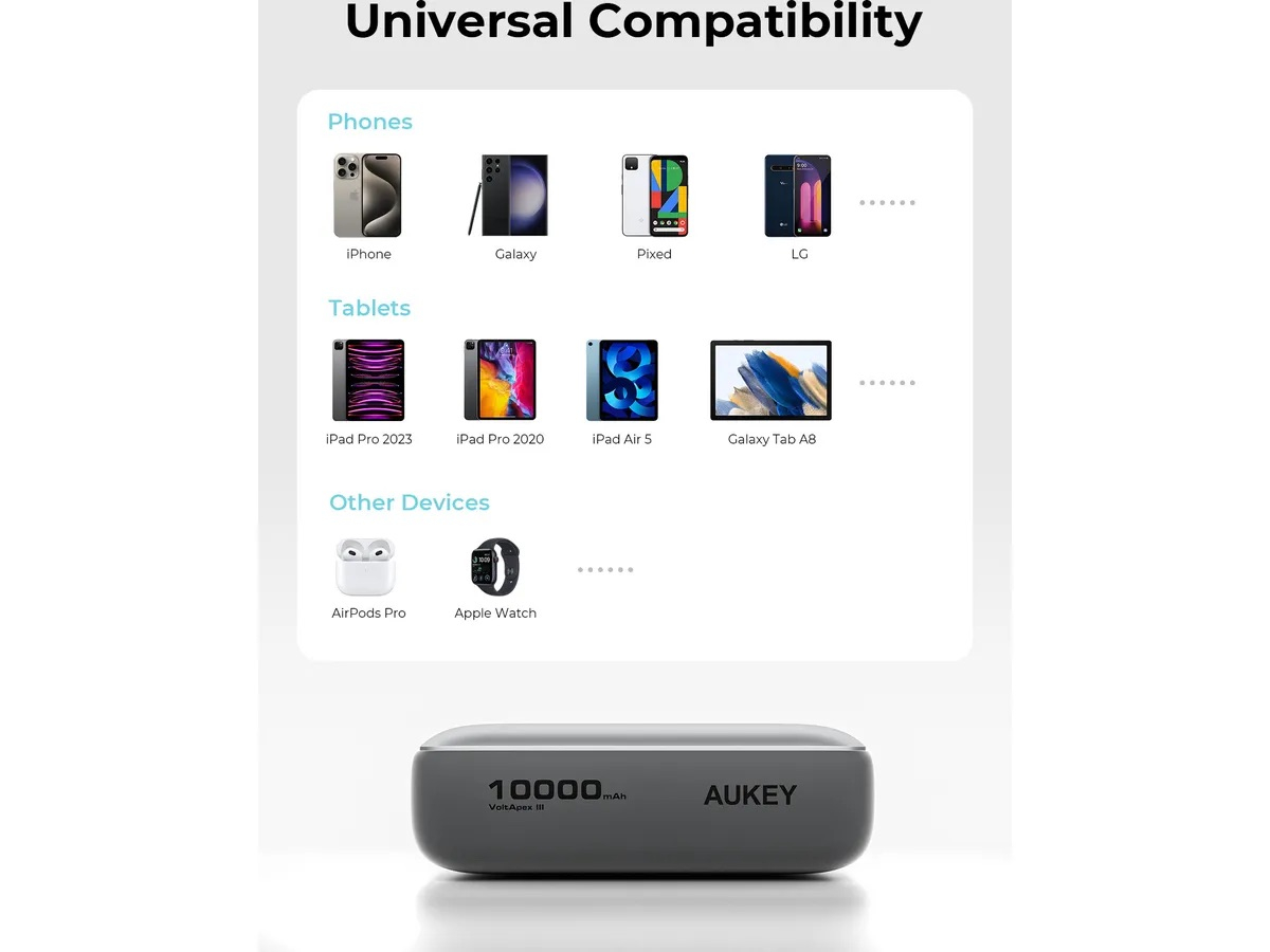 (20W) Spark Mini 10000mAh Powerbank USB C / USB A Ladegerät Power Delivery Quick Charge (PB-Y55 GR) - Grau
