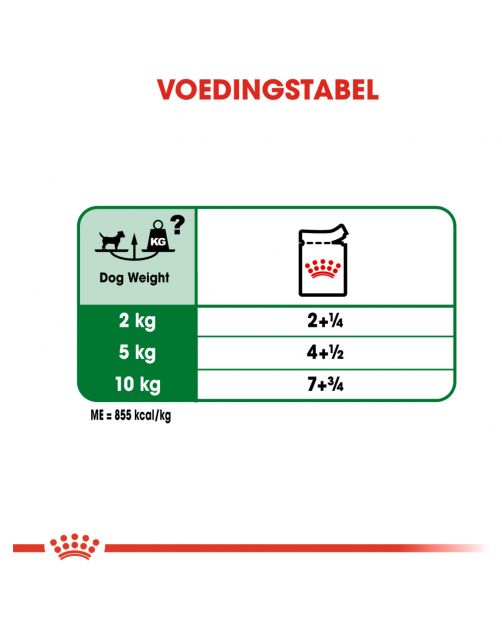 Royal Canin Mini Adult Natvoer - Hondenvoer - 85 g