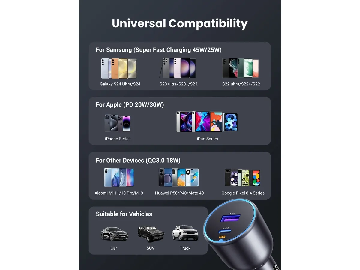 (63W) Mini USB C / USB A Auto KFZ Ladegerät Car Charger Schnellladegerät für Zigarettenanzünder Power Delivery (35023) - Grau
