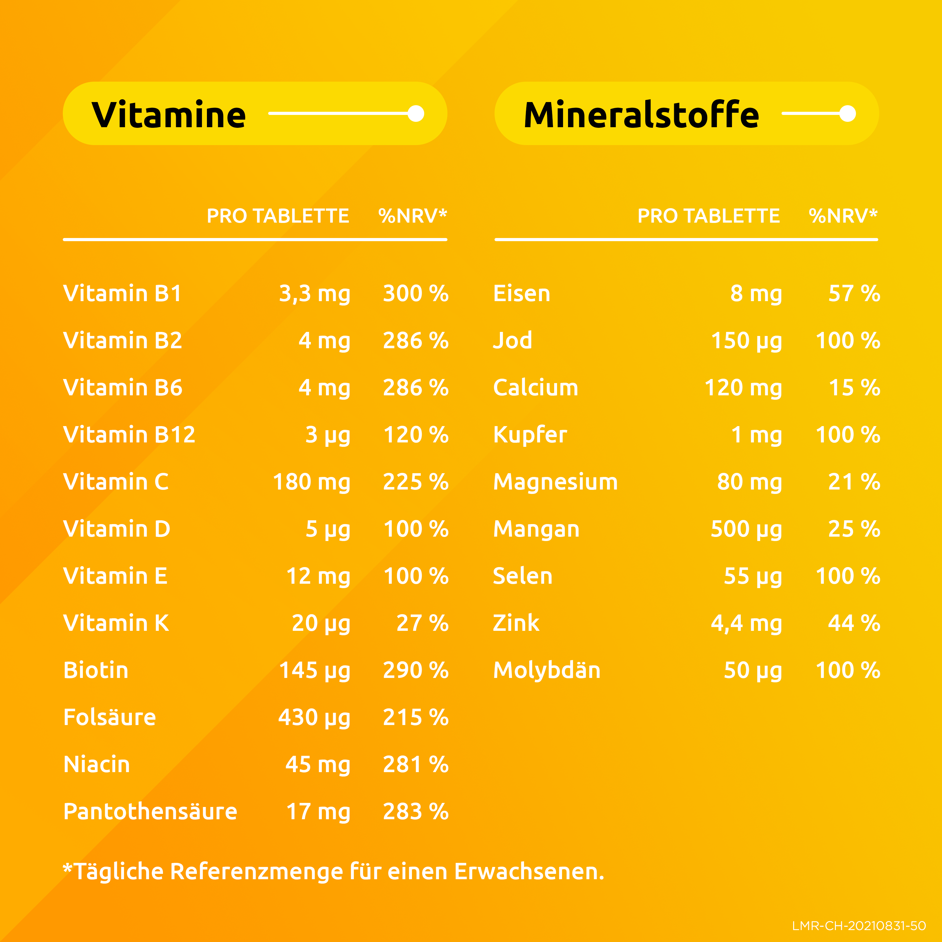 SUPRADYN pro energy-complex, 13 Vitamine, 9 Mineralstoffe. Für anspruchsvolle Zeiten<br>90 Stück, Dose, Filmtablette