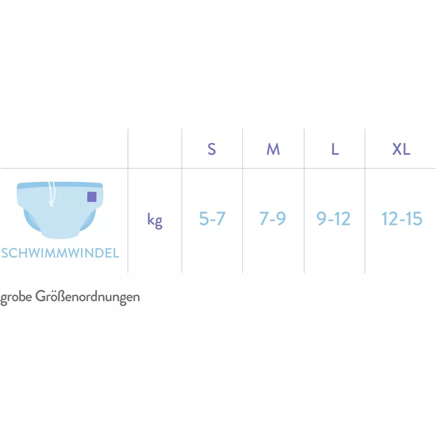 Bambino Mio Schwimmwindel wiederverwendbar, Krabbe