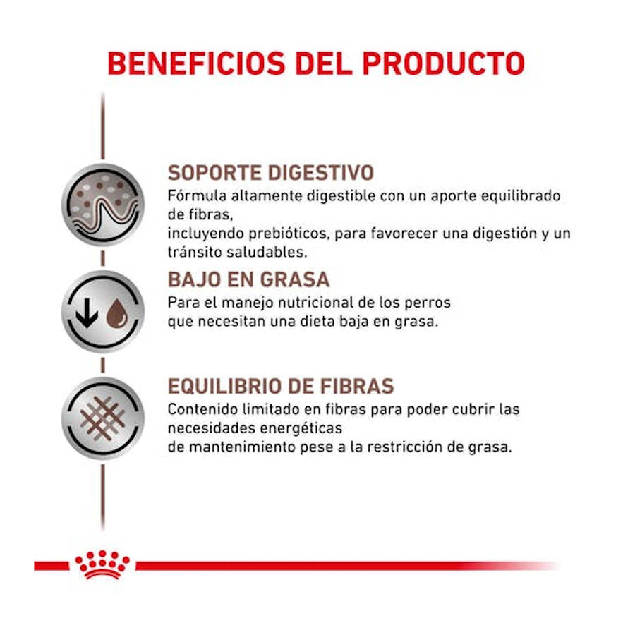 Royal Canin Gastrointestinal Low Fat Can para Cães