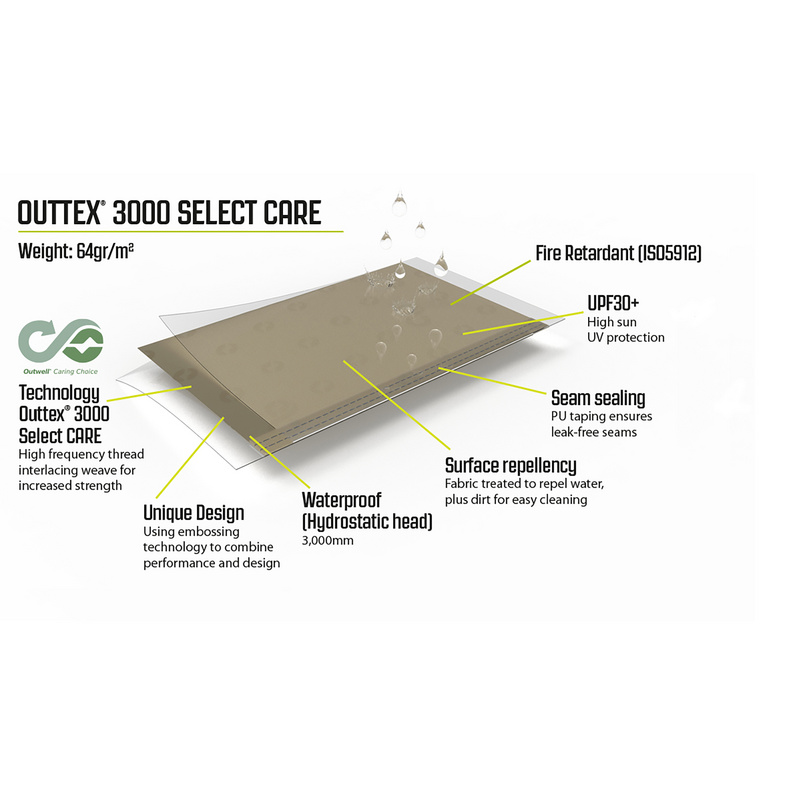 Outwell Woodcrest Vorzelt