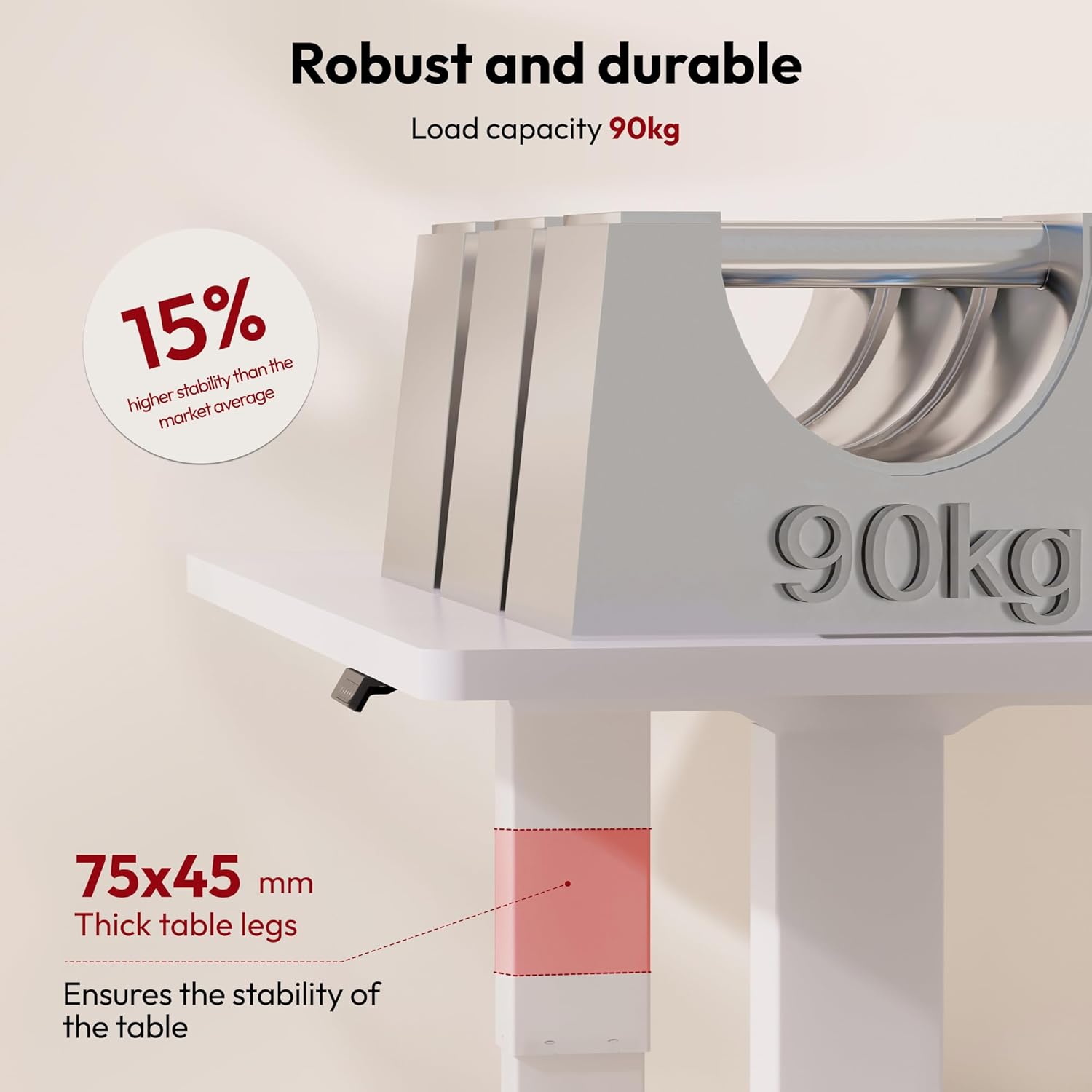 SANODESK Höhenverstellbarer Schreibtisch 180×80 cm – Elektrischer Standing Desk mit Dualmotor, Extra stabilem Gestell & Memory-Funktion(weiß+weiß)